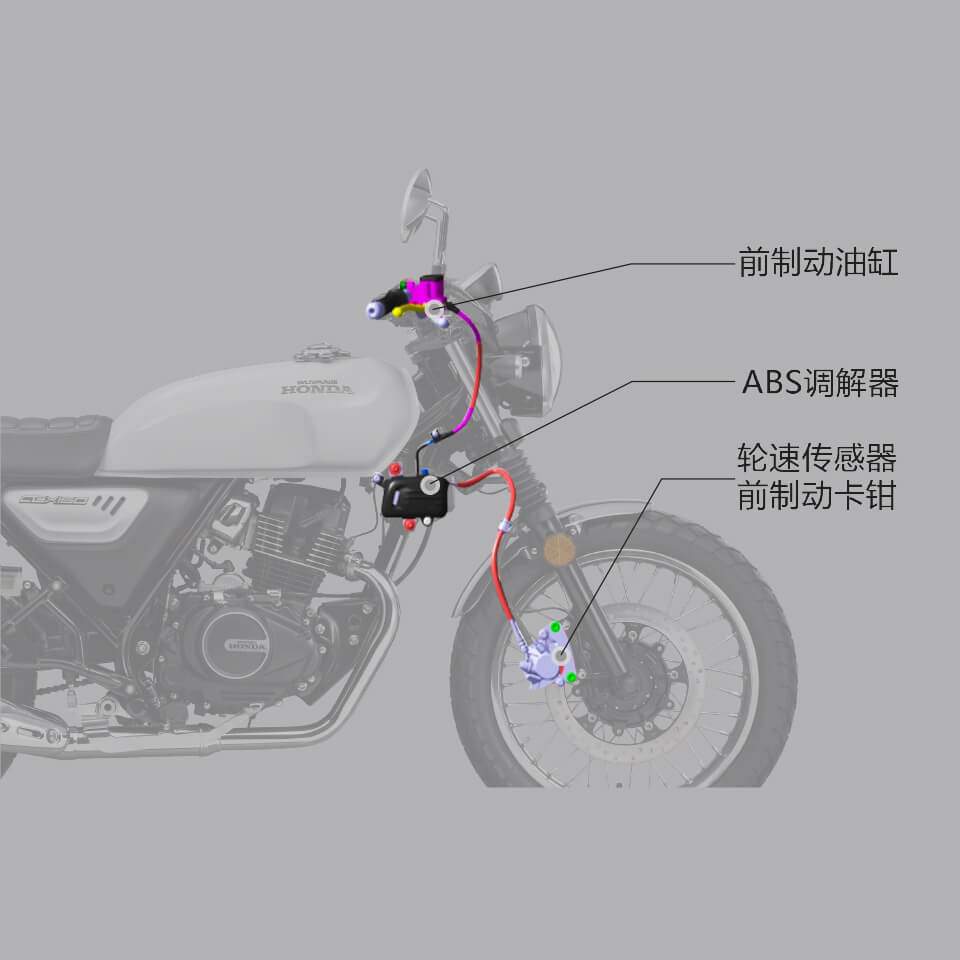 Honda Moto CGX 150 2025 Classic, Nhập Khẩu Chính Hãng Giá Rẻ tại Gia Lai