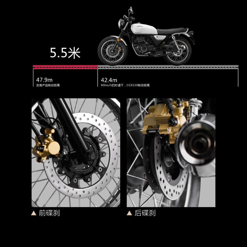 Honda Moto CGX 150 2025 Classic, Nhập Khẩu Chính Hãng Giá Rẻ tại Gia Lai