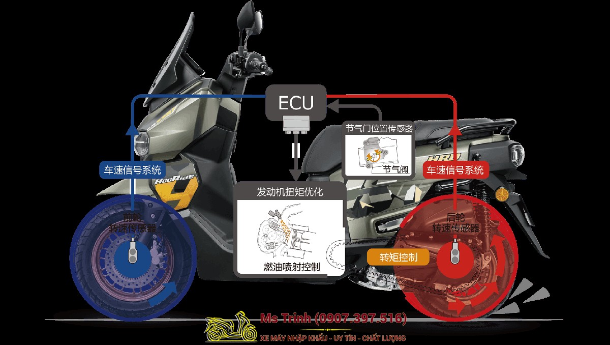 Honda HRD125 2026 - Xe tay ga ADV cá tính, ABS 2 kênh, công nghệ hiện đại tại Gia Lai